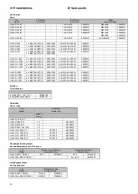 Preview for 34 page of Roller HKN/D 10 - 50 EC Mounting Instructions