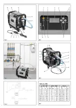 Preview for 2 page of Roller Multi-Control S Instruction Manual