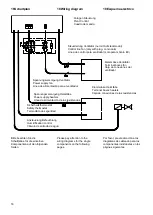 Preview for 16 page of Roller SV 441 EC Mounting Instructions