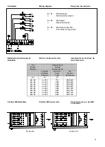 Preview for 23 page of Roller SV 441 EC Mounting Instructions