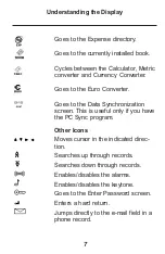 Preview for 8 page of Rolodex RF-8120 User Manual