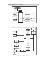 Preview for 9 page of Rolsen RDV-750 Service Manual