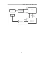 Preview for 12 page of Rolsen RDV-750 Service Manual