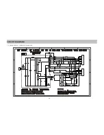 Preview for 19 page of Rolsen RDV-750 Service Manual