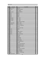 Preview for 41 page of Rolsen RDV-750 Service Manual