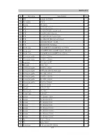 Preview for 42 page of Rolsen RDV-750 Service Manual