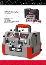 Preview for 3 page of ROMAN PWRGRID 522390 Quick Start Manual