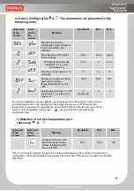 Preview for 6 page of Romus Hygromaster Instructions For Use Manual