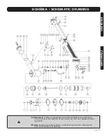 Preview for 17 page of Rona RNS-18G-001 Operator'S Manual