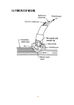 Preview for 10 page of Ronch 250MIG User Manual