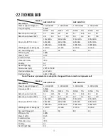 Preview for 13 page of Ronch Ronch Weld 160ARC DV User Manual