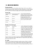 Preview for 21 page of Ronch Ronch Weld 160ARC DV User Manual