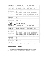 Preview for 12 page of Ronch Ronch Weld 200MP User Manual