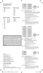 Preview for 3 page of Ronda powertech 585 User Manual