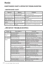 Preview for 11 page of Ronix RA-T50 Quick Start Manual