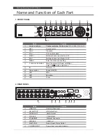 Preview for 4 page of Ronix RX-AH04J Operating Instruction