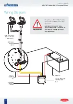 Preview for 12 page of Ronstan Andersen Compact Motor 68ST Product Manual