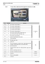 Preview for 482 page of ROPA Tiger 6 Original Operating Manual