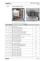 Preview for 485 page of ROPA Tiger 6 Original Operating Manual