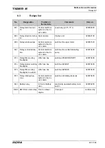 Preview for 489 page of ROPA Tiger 6 Original Operating Manual