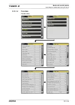 Preview for 505 page of ROPA Tiger 6 Original Operating Manual