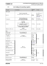 Preview for 529 page of ROPA Tiger 6 Original Operating Manual