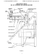 Preview for 7 page of Roper Whitney 3617 Operating Instructions And Parts Identification