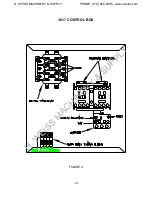 Preview for 10 page of Roper Whitney 3617 Operating Instructions And Parts Identification