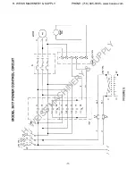 Preview for 11 page of Roper Whitney 3617 Operating Instructions And Parts Identification