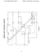 Preview for 12 page of Roper Whitney 3617 Operating Instructions And Parts Identification