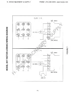 Preview for 13 page of Roper Whitney 3617 Operating Instructions And Parts Identification