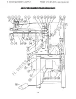 Preview for 18 page of Roper Whitney 3617 Operating Instructions And Parts Identification