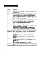 Preview for 16 page of Roper Roper RAB4232DL0 Use And Care Manual