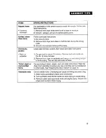 Preview for 19 page of Roper Roper REL3612BW2 Use And Care Manual