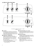 Preview for 4 page of Roper W10420470C Use And Care Manual