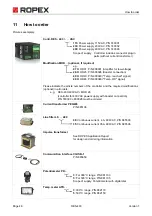 Preview for 46 page of Ropex 740301 Operating Instructions Manual