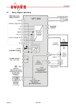 Preview for 14 page of Ropex CIRUS UPT-606 Operating Instructions Manual