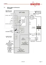 Preview for 15 page of Ropex CIRUS UPT-606 Operating Instructions Manual