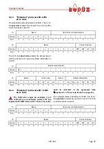 Preview for 25 page of Ropex CIRUS UPT-606 Operating Instructions Manual