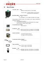 Preview for 48 page of Ropex CIRUS UPT-606 Operating Instructions Manual