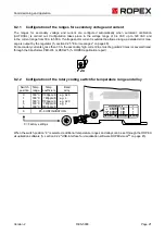 Preview for 21 page of Ropex RESISTRON RES-5008 User Manual