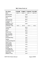 Preview for 13 page of ROPV R80 1000S User Manual