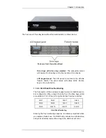 Preview for 18 page of Rorke Data GX4L-2240R2-12S6 Installation And Hardware Reference Manual