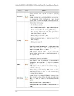 Preview for 71 page of Rorke Data GX4L-2240R2-12S6 Installation And Hardware Reference Manual