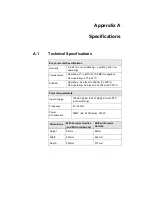 Preview for 98 page of Rorke Data GX4L-2240R2-12S6 Installation And Hardware Reference Manual