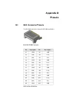 Preview for 104 page of Rorke Data GX4L-2240R2-12S6 Installation And Hardware Reference Manual