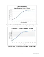 Preview for 9 page of Ros Q-LED II Operating And Maintenance Manual