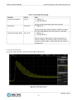 Preview for 17 page of Ros SEASTAR Operation And Maintenance Manual