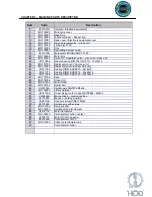 Preview for 26 page of ROSCAMAT MOSQUITO Operator'S Manual