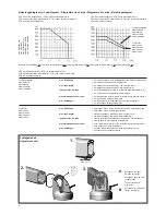 Preview for 2 page of Rose electronics GTN II Mounting Instruction